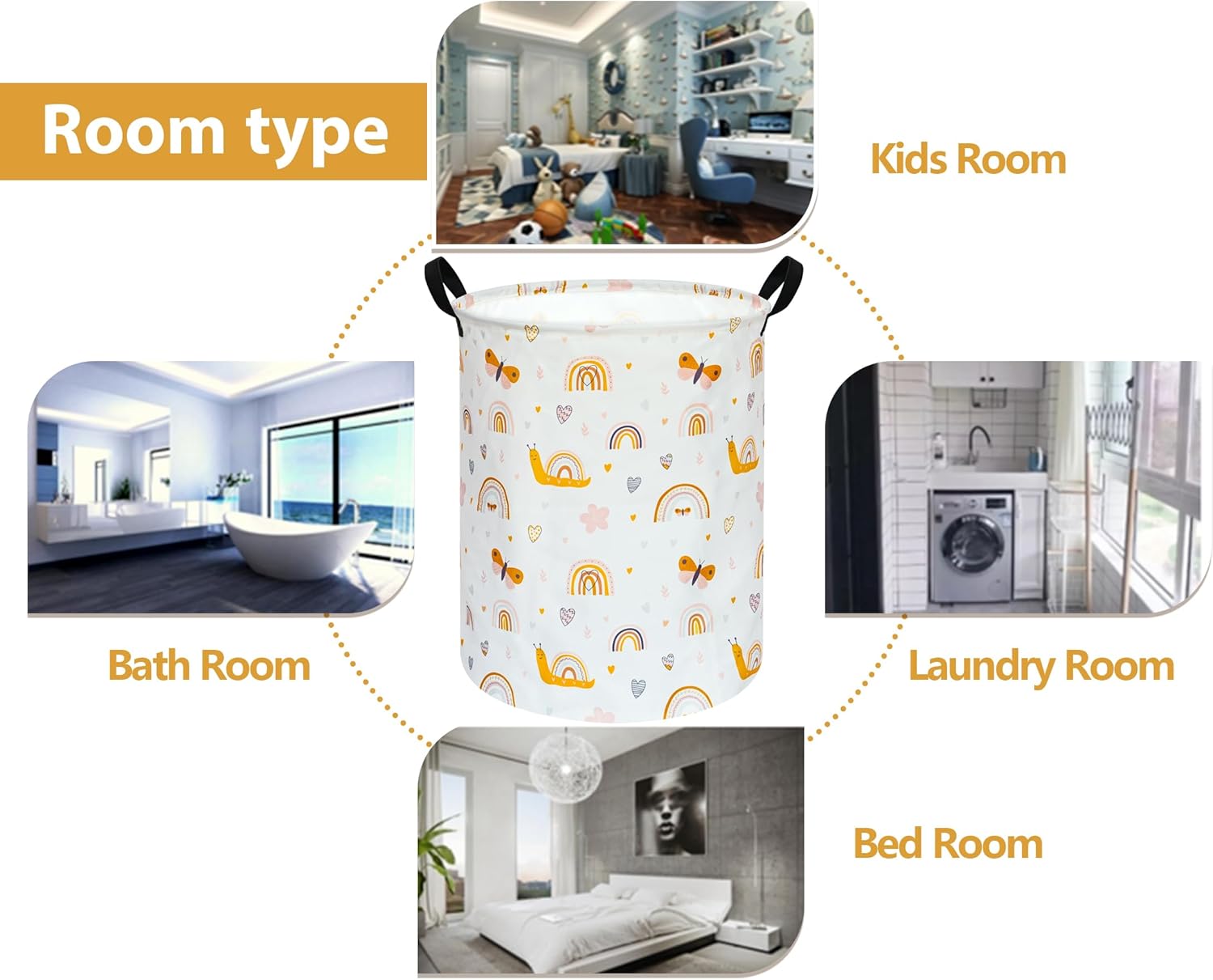 Büyük Çamaşır Sepeti Kanvas Sa - Baby Nursery Laundry Hamper incelemesi ve fiyatı