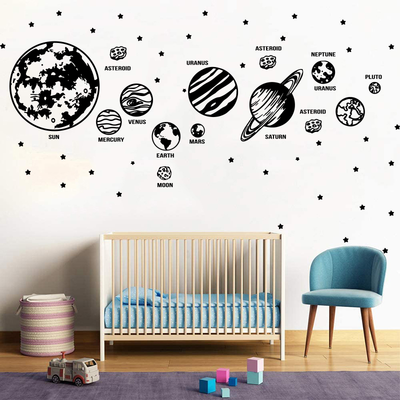 Büyük gezegen güneş sistemi uz - Baby Nursery Products incelemesi ve fiyatı