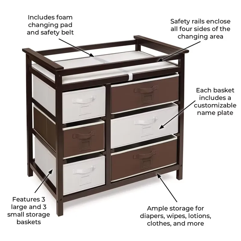 Modern Ahşap Bebek Şifonyeri,  - Baby Nursery Furniture incelemesi ve fiyatı